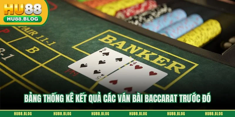 Bảng thống kê kết quả các ván bài baccarat trước đó